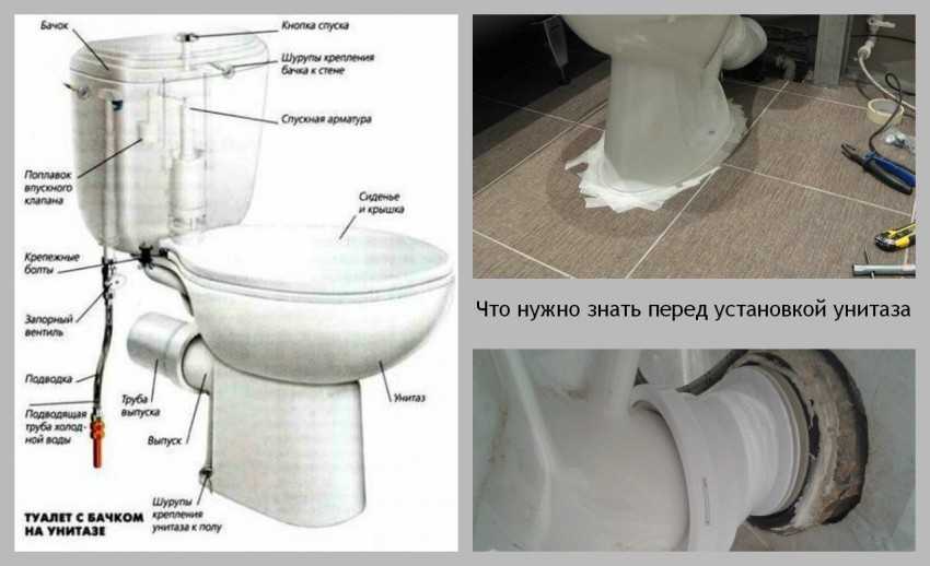 Как правильно установить унитаз в частном доме на деревянный пол своими руками, туалет с канализацией