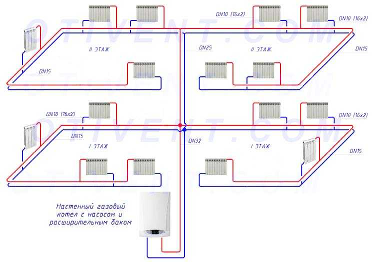 Схема отопления 2 х этажного частного дома - как сделать правильный выбор, открытая система теплоснабжения это, обвязка газового напольного котла, давление в системе отопления, котел навьен ошибка 05,10,12, паровое отопление своими руками в частном доме,
