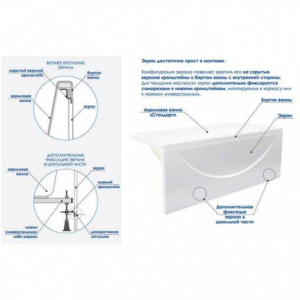 Установка экрана на акриловую ванну – инструкция + видео / vantazer.ru – информационный портал о ремонте, отделке и обустройстве ванных комнат