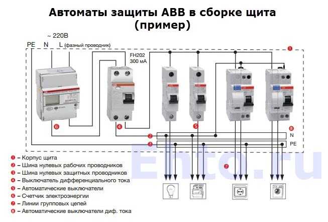 Автоматические выключатели abb (абб), автоматы abb (авв, абб), s201.