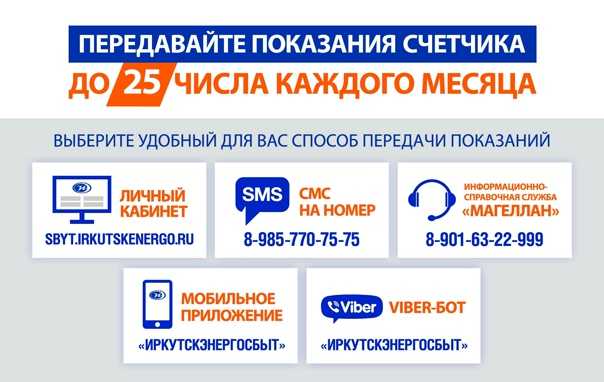 Показания счетчиков воды: алгоритм снятия показаний и их передачи в контролирующие органы