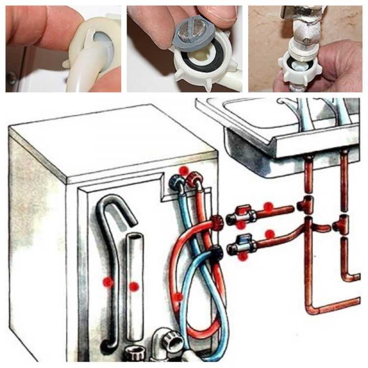 Подключение стиральной машины к канализации и водопроводу — способы, схема, инструкция как установить своими руками