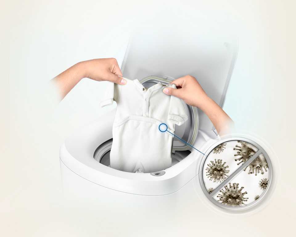 Плесень в стиральной машине как избавиться подручными средствами