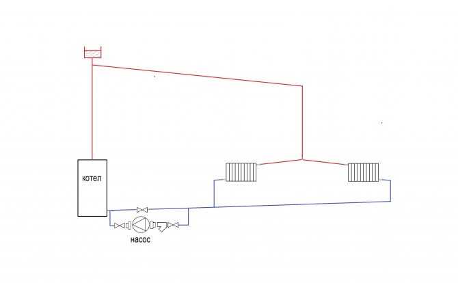 Двухтрубная система отопления частного дома своими руками с нижней и верхней разводкой, с принудительной циркуляцией, схема