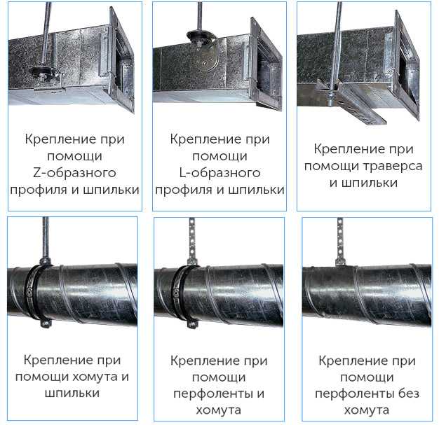 Воздуховоды для вентиляции: размеры, виды и применение труб для вытяжки