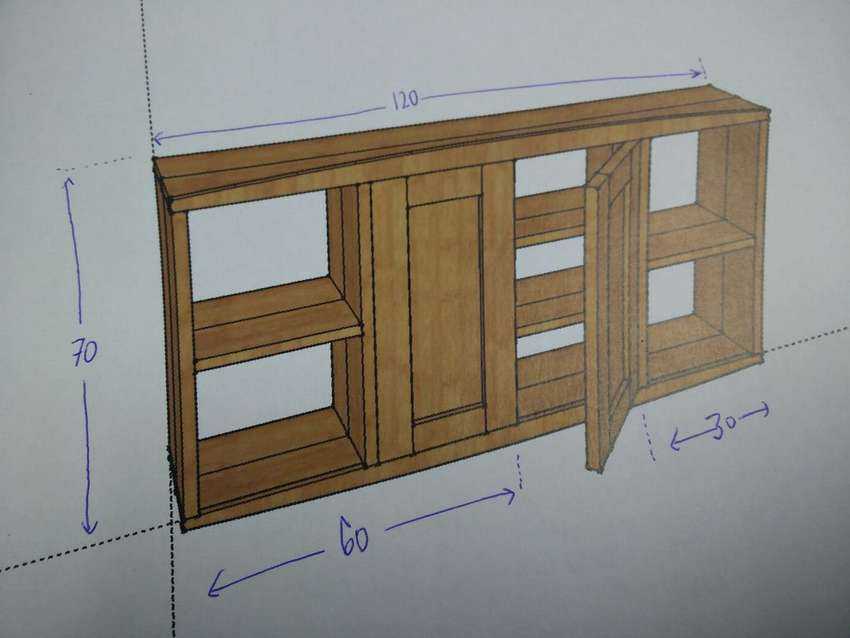 Пошаговая инструкция по изготовлению шкафа из фанеры своими руками