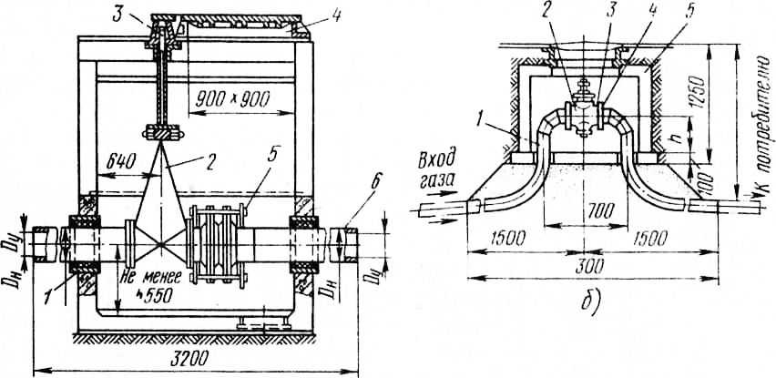 Термозапорный клапан на газопроводе: устройство, виды, назначение и правила установки