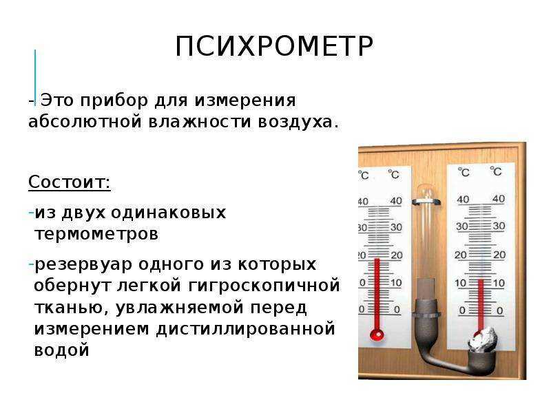 Психрометрические гигрометры: измеряем относительную влажность воздуха в помещении