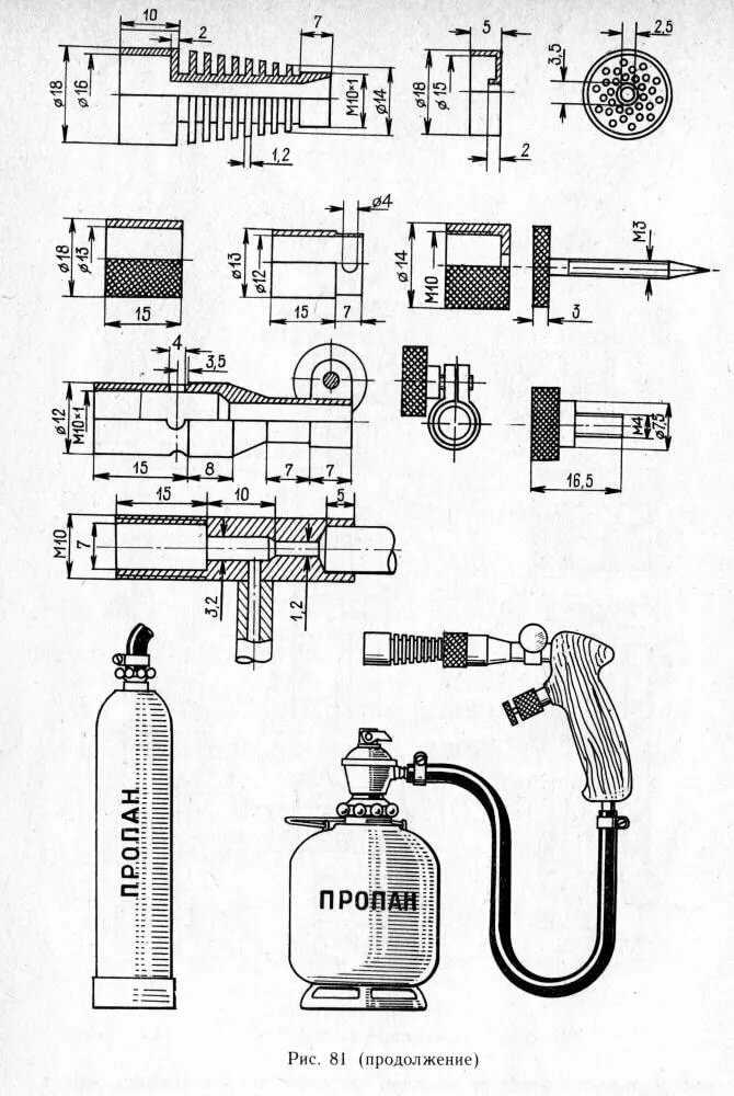 Ремонт газовой горелки с пьезоподжигом своими руками: пошаговый инструктаж