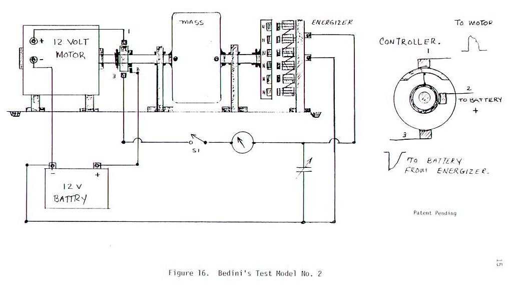 Самодельный бензогенератор: устройство и принцип работы, изготовление своими руками и эксплуатация