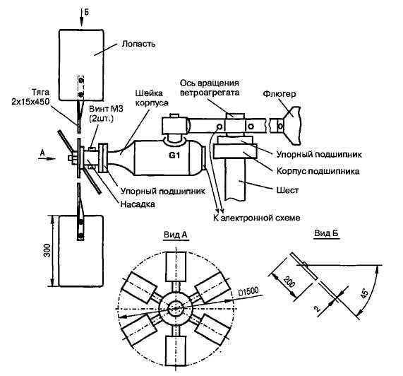 Самодельный бензогенератор: устройство и принцип работы, изготовление своими руками и эксплуатация