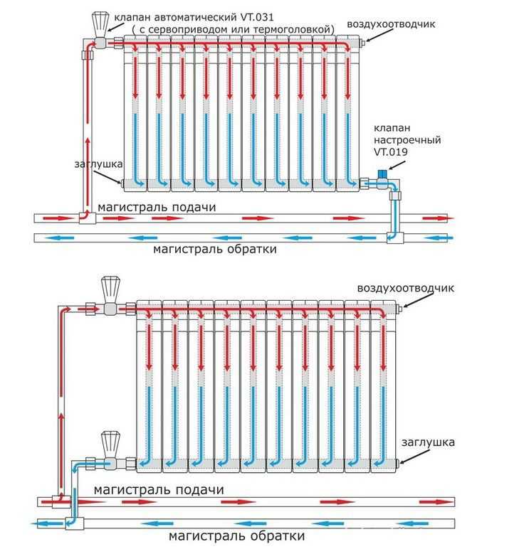 Подключение радиаторов отопления схемы обвязки монтаж батарей - рассматриваем по порядку,расстояние от стены до радиатора,схема подключения регулятора теплого пола, двух контурное подключение системы отопления,как соединить радиаторы отопления между собой