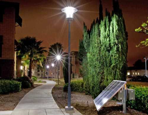 Уличные диодные светильники – led освещение для улицы и двора
