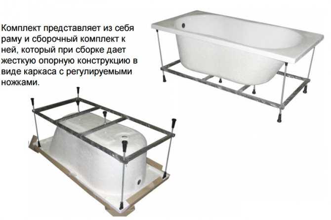 Советы и видео урок по установке акриловой ванны, как установить конструкцию своими руками на каркас и подиум