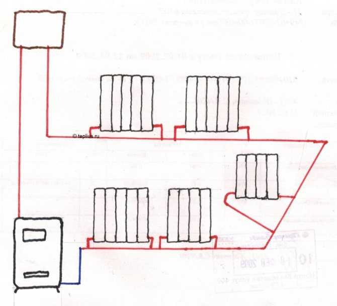 Паровое отопление своими руками: монтаж, схема и подробное описание как провести и сделать паровое отопление самому