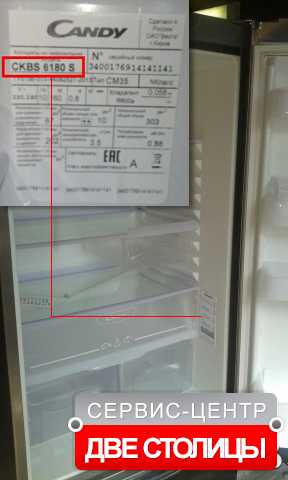 Какие холодильники не стоит покупать: топ-5 худших вариантов разных типов