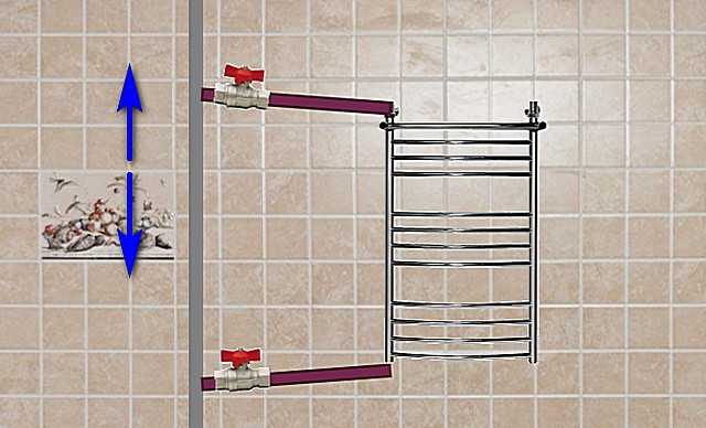 Подключение электрического полотенцесушителя: пошаговые монтажные инструкции