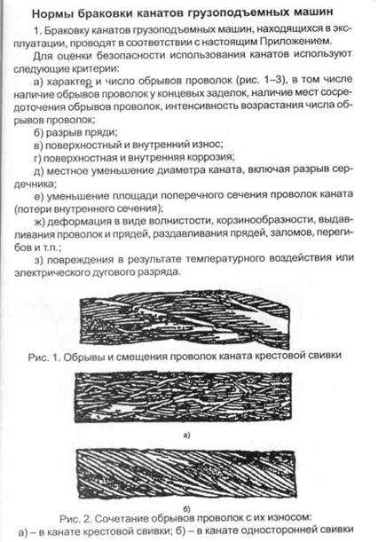 Все о нормах выбраковки и требованиях к страховочному стальному канату