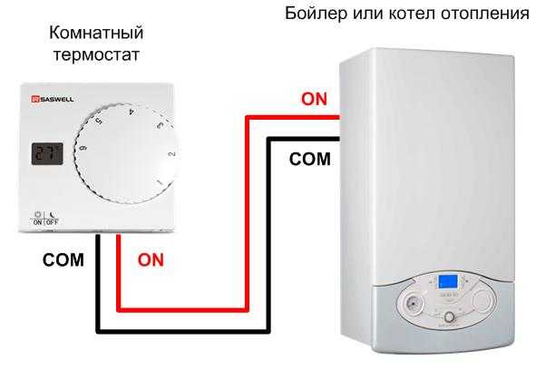 Терморегулятор для котла отопления (термостат): виды, функции, цены – советы по ремонту