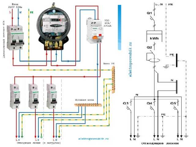 Схема подключения однофазного электросчетчика  — rozetkaonline.com