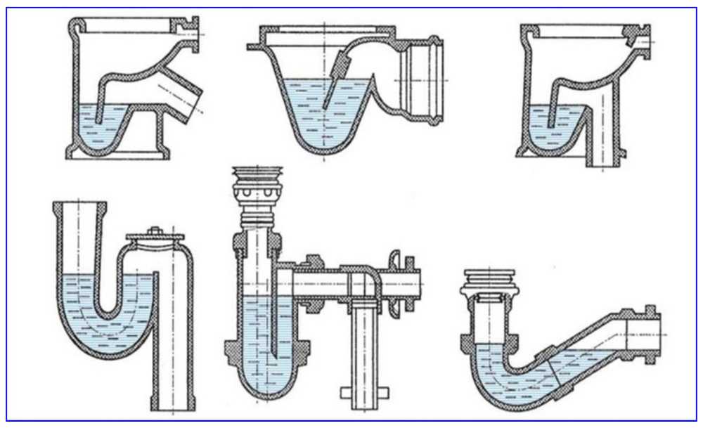 Гидрозатвор для канализации: важный элемент сантехнического оборудования – советы по ремонту