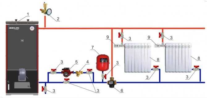Схема отопления частного дома с электрокотлом - всё об отоплении и кондиционировании