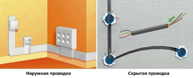 Проводка в доме. распространенные ошибки при монтаже электропроводки.