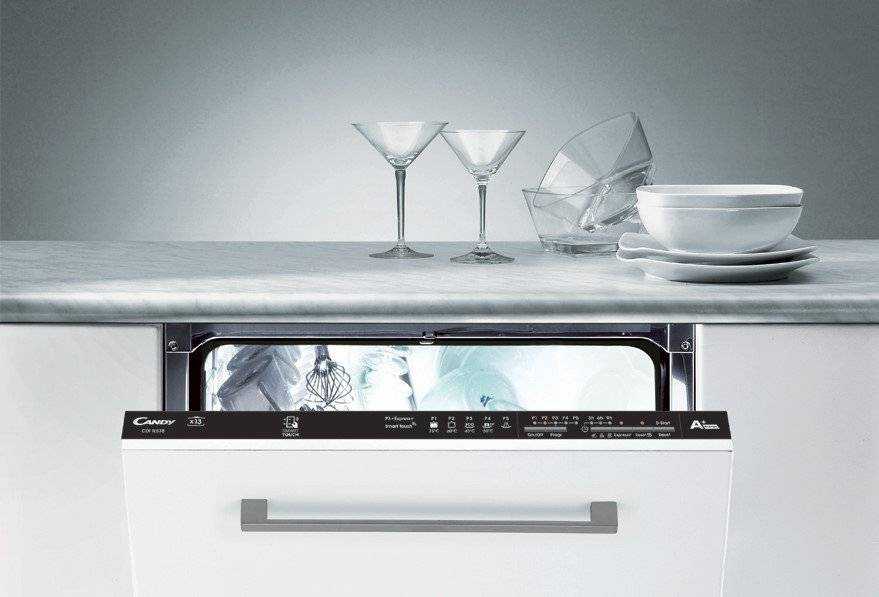 Посудомоечные машины kuppersberg: топ-5 лучших моделей + отзывы о бренде