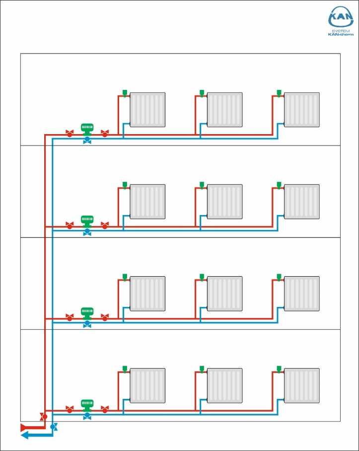 Схема отопления многоэтажного дома: схема подачи отопления в панельных высотных домах, система в стене, фото и видео примеры