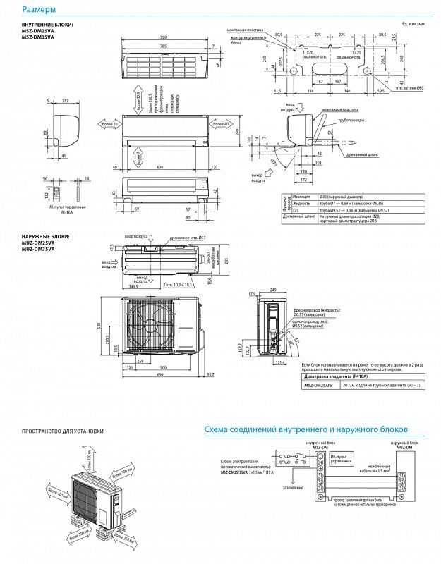 Настенная сплит-система mitsubishi electric msz-fd35va / muz-fd35va: отзывы, описание модели, характеристики, цена, обзор, сравнение, фото
