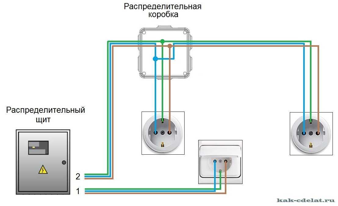 Как подключить розетку: подключаем правильно провода к розетке по схеме
