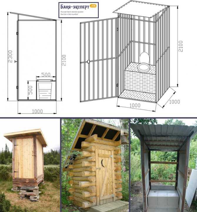 Туалет на даче своими руками - 105 фото с интересными вариантами и инструкциями для постройки!