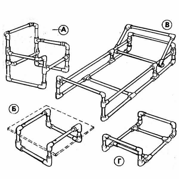 Как сделать стул из полипропиленовых труб своими руками: пошаговая инструкция по изготовлению