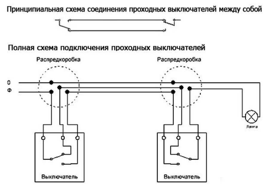 Схема и правила подключения двух выключателей для управления одной лампочкой