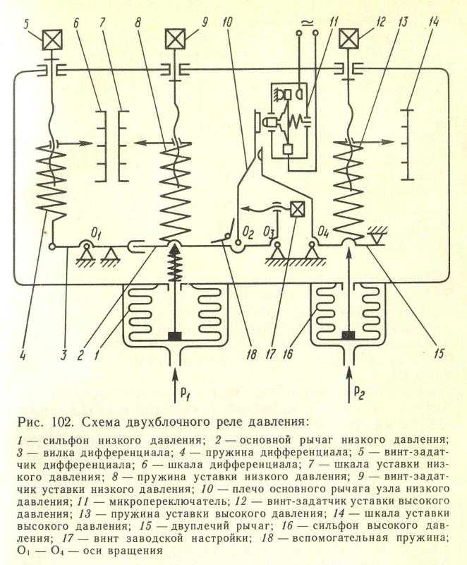 Инструкция, как подключить розетку своими руками – пошаговое описание схемы подключения и установки розетки