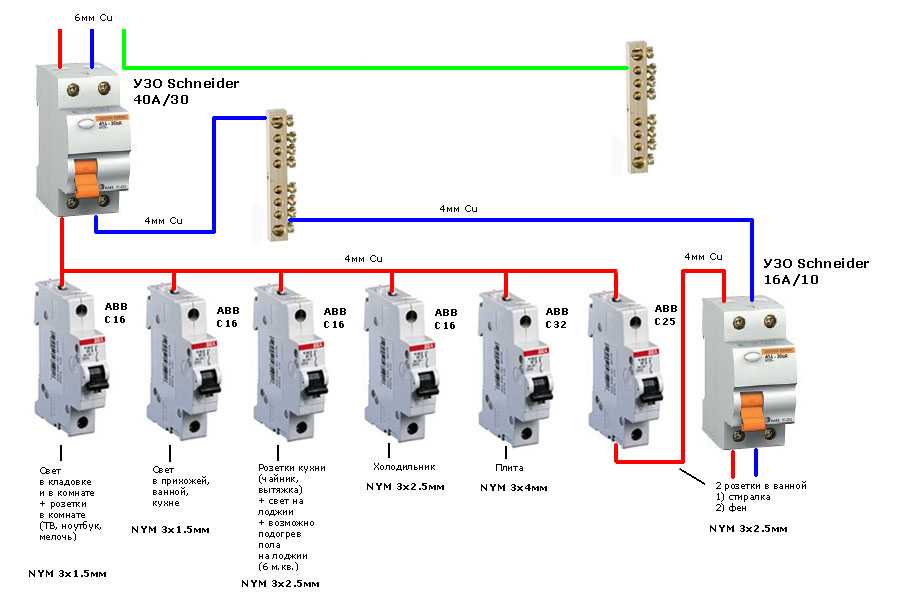 Дифференциальный автомат (дифавтомат): выбор, схемы подключения, устройство + обзор лучших производителей