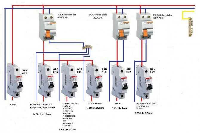Критерии выбора и правила подключения узо для водонагревателя