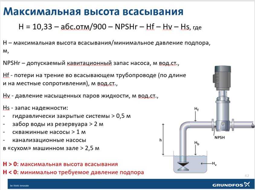 Гидроудар в системе водоснабжения