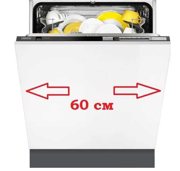Рейтинг встраиваемых посудомоечных машин 45 см и 60 см, как выбрать – советы эксперта - рассказываем суть