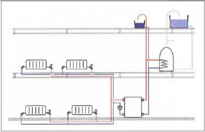 Монтаж труб отопления: правила установки, пошаговая сборка пластиковой системы в частном доме своими руками