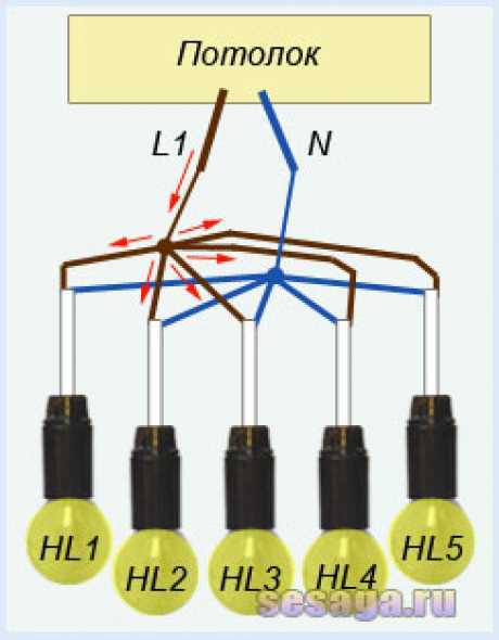 Как подключать люстры - на 2 и 3 провода, к одноклавишному и двухклавишному выключателям