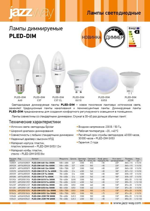 Светодиодные лампы на 220в: характеристики, маркировка, критерии выбора + обзор лучших брендов
