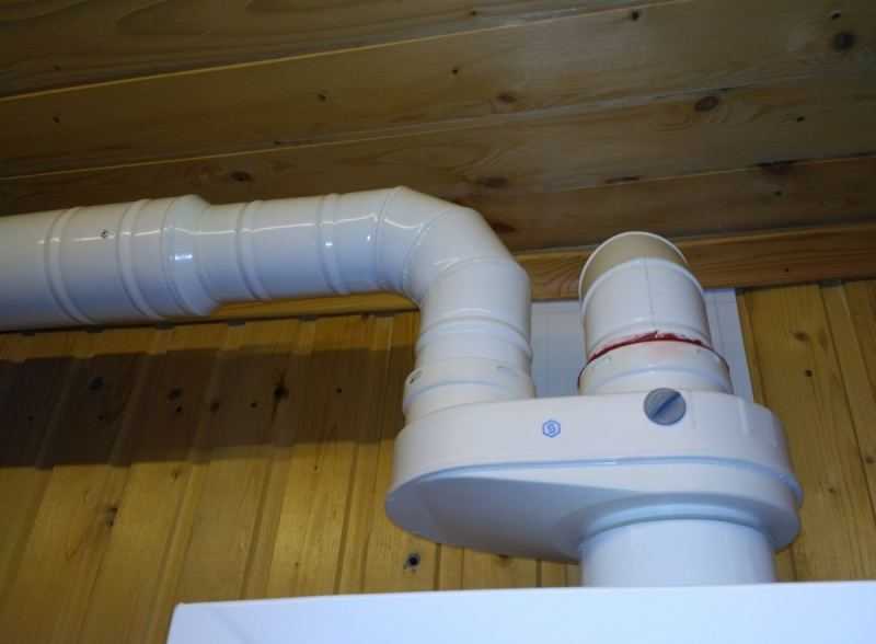 Дымоход для газового котла: как правильно сделать, требования, установка и подключение в частном доме