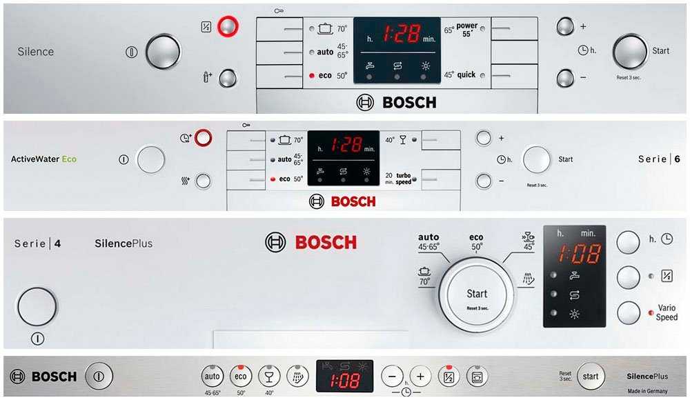 Bosch silence serie 2. Стиральная машина Bosch c3879. Bosch Silence Plus ошибки. Стиральная машина Bosch Maxx 5 ошибка f21. Посудомойка бош силенсе плюс ошибки.