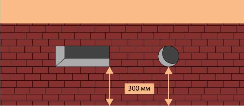 Нужна ли вентиляция в фундаменте без подвала с монолитной плитой