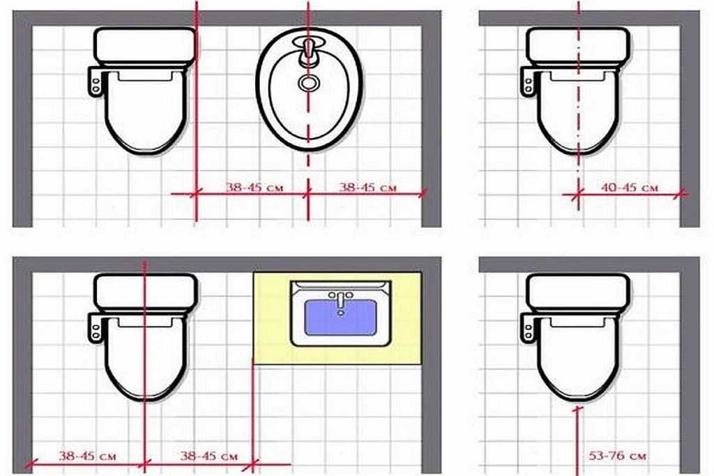 Размеры унитаза: стандартная ширина и длина встраиваемых и напольных унитазов. минимальные габариты разных моделей для туалета