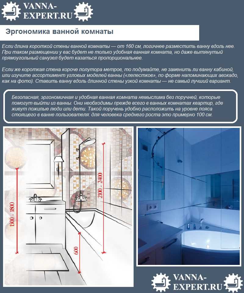Освещение в ванной комнате: правила, требования, дизайнерские идеи и монтаж освещения