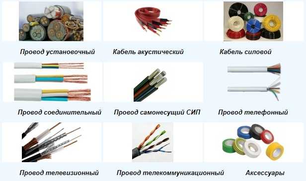 Виды кабелей и проводов: характеристики и их назначение