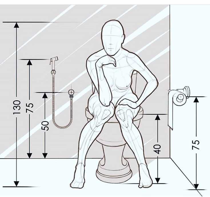 Высота раковины в ванной: стандарты высоты умывальника от пола. на какой высоте вешать мойку, чтобы было удобно пользоваться?