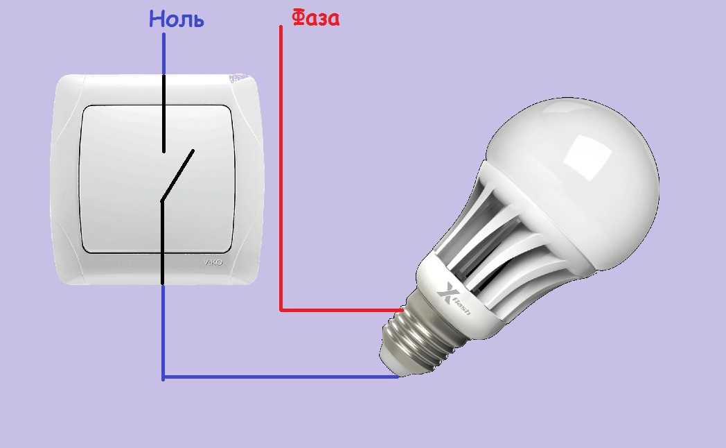 Почему моргают светодиодные лампочки: поиск неисправности + как починить